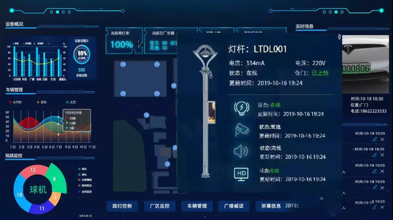 成都弱電工程帶你了解，園區(qū)智能照明如何運(yùn)作？