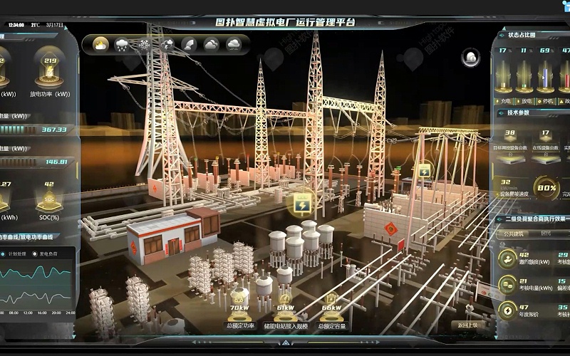 成都盎柒弱電—智慧電廠怎么打造？