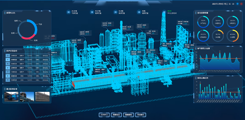 新建工廠3D可視化建設(shè)是什么樣的？