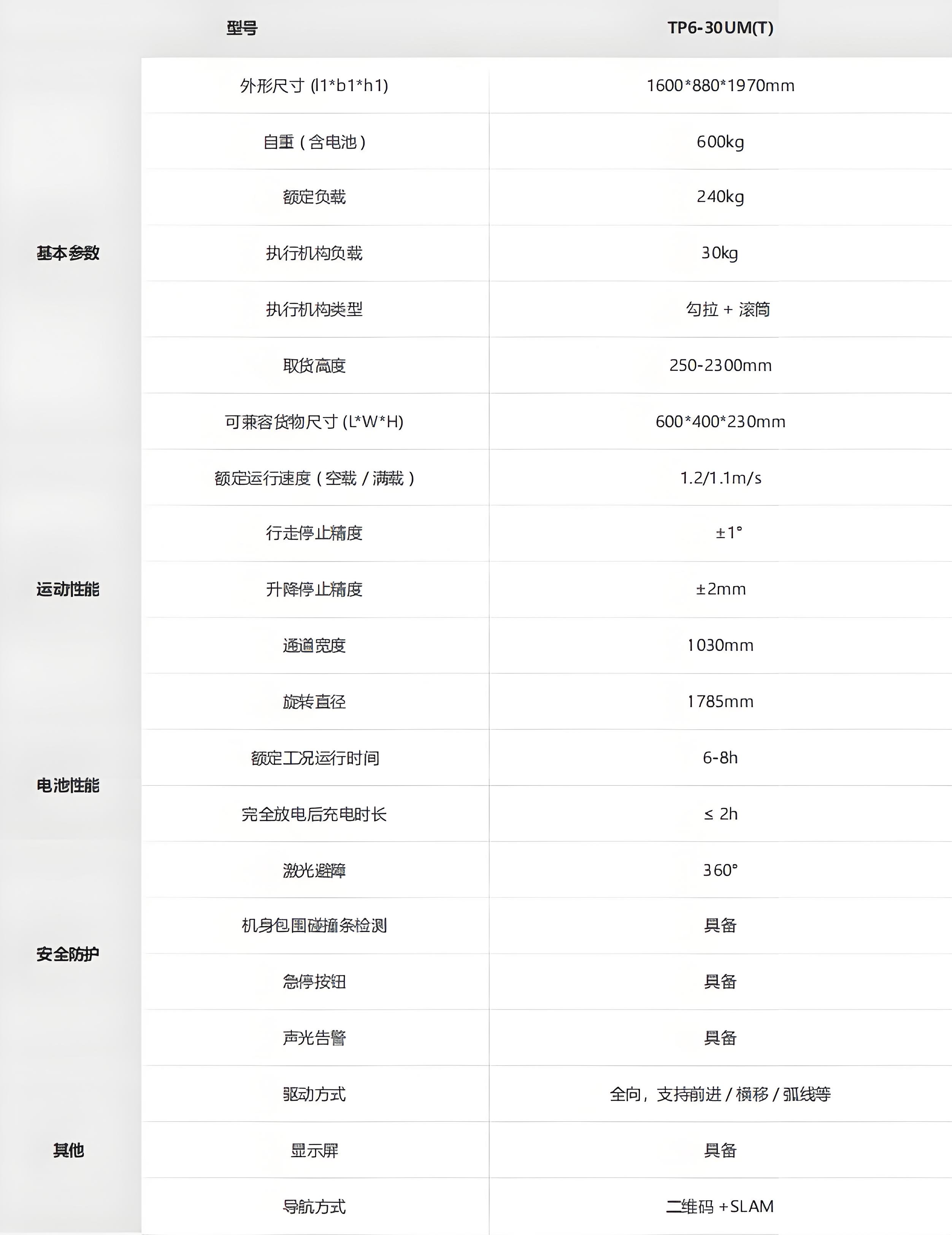 海康-潛伏叉取機器人技術(shù)參數(shù)