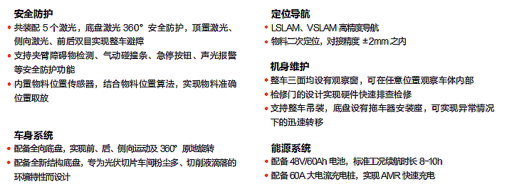 ?？?移載系列提升夾抱機器人_CHG-300L產(chǎn)品優(yōu)勢