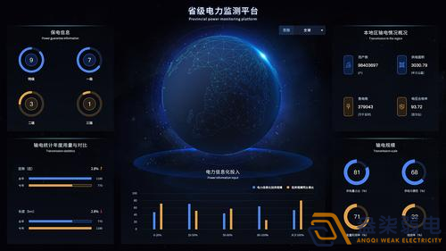 成都監(jiān)控—園區(qū)電力監(jiān)測(cè)的必要性有那些？