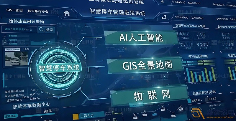智能停車安全嗎？