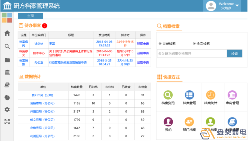電子檔案管理基礎(chǔ)概念有哪些？