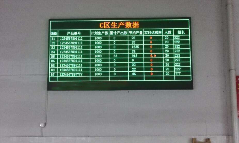 工廠信息發(fā)布系統(tǒng)有什么作用？