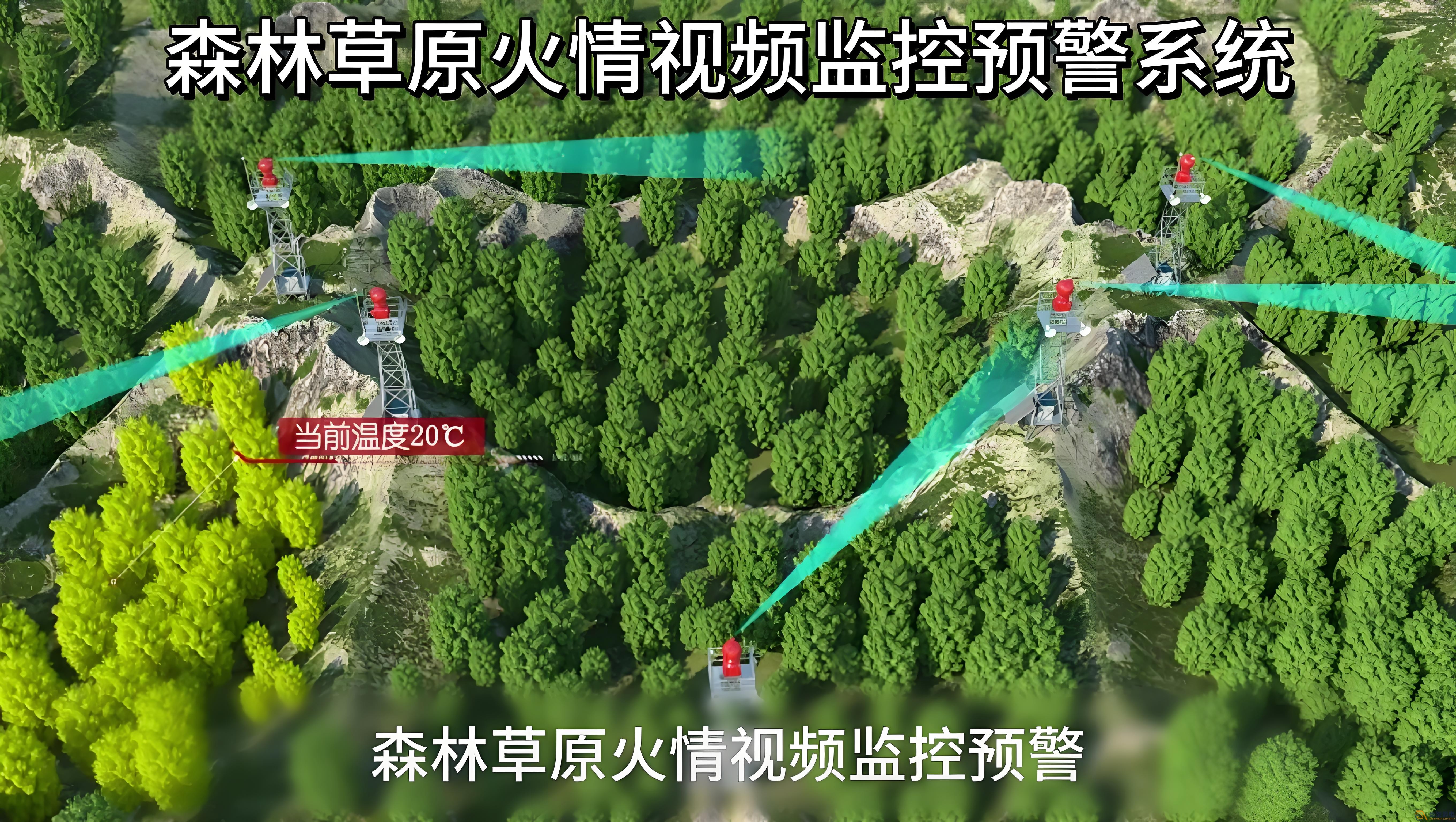 森林防火視頻監(jiān)控的作用
