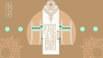 武漢網(wǎng)頁設(shè)計(jì)