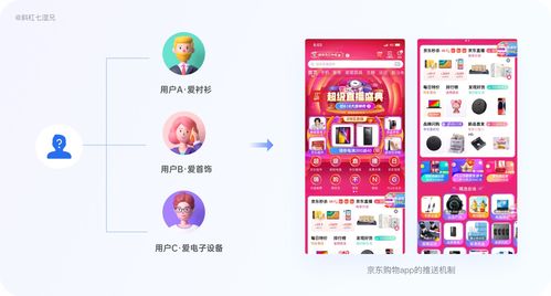 這里看,你一定要了解的運(yùn)營知識